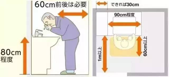 1元钱帮助偏瘫老人行走起来 (公益活动,扶贫助困,半失能老人,社创之星) 1元钱帮助偏瘫老人行走起来 (公益活动,扶贫助困,半失能老人,社创之星)