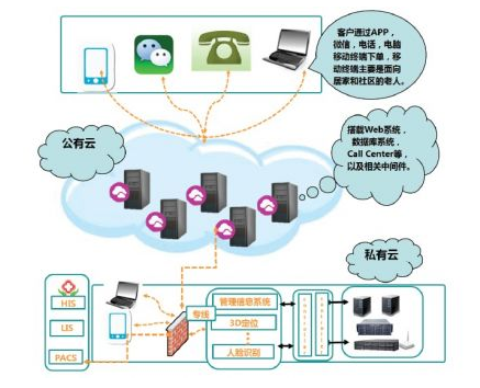 QQ截图20160624142015.png