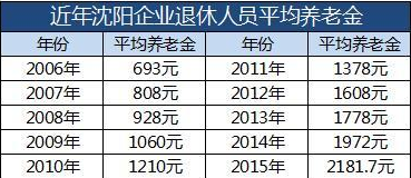 QQ截图20160715105648.png