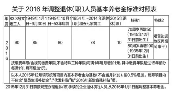 QQ截图20160923115009.png