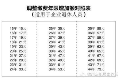 QQ截图20160923115017.png