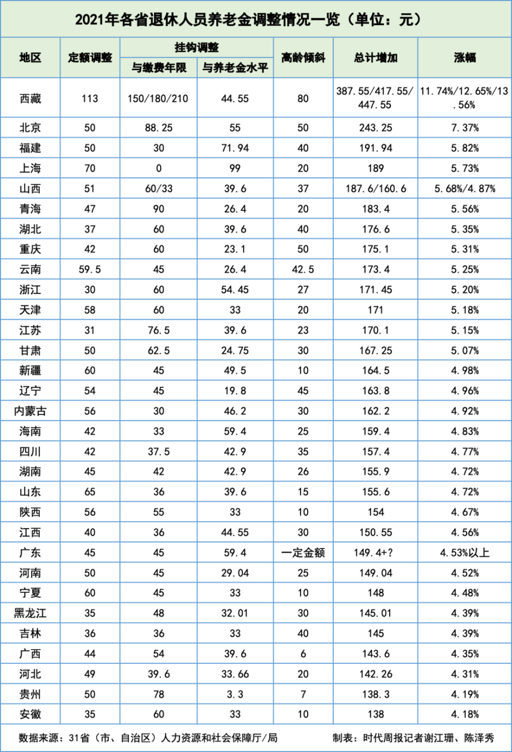 20211103114311_63157.png