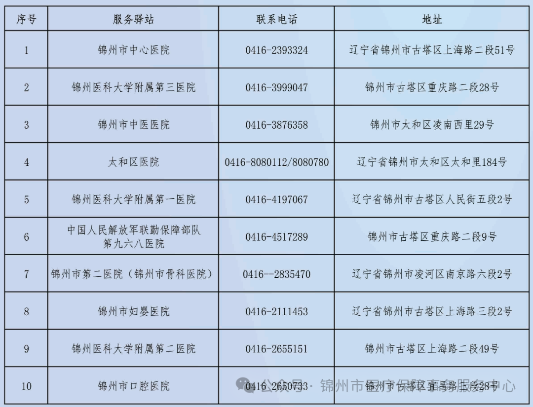 微信图片_20240724145255.png